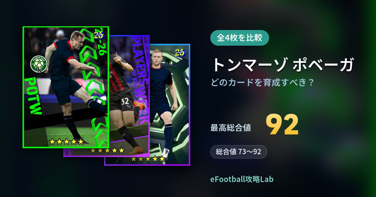 【イーフト】トンマーゾ ポベーガはどのカードを育成すべき？全4枚を比較