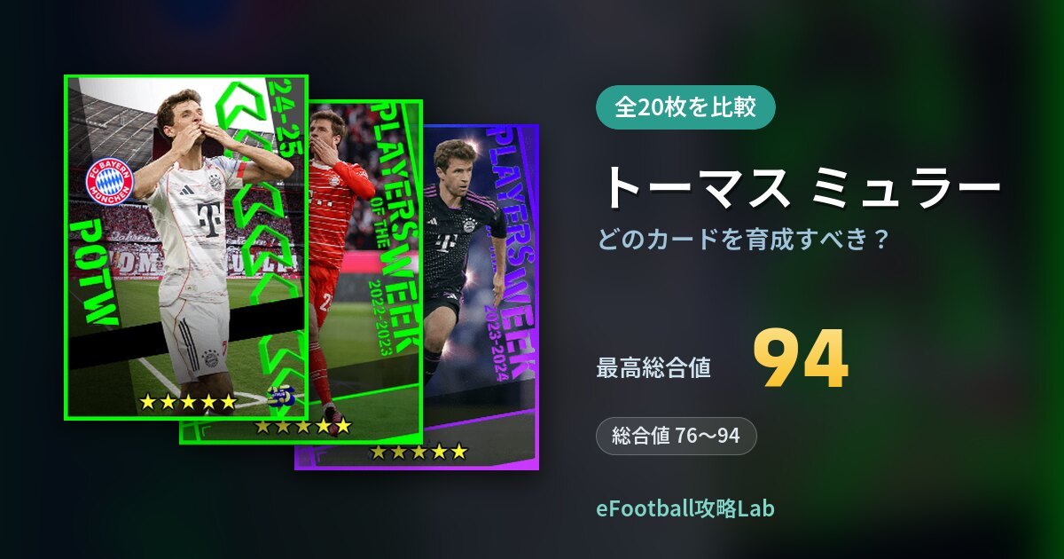 【イーフト】トーマス ミュラーはどのカードを育成すべき？全20枚を比較