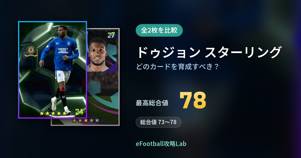【イーフト】ドゥジョン スターリングはどのカードを育成すべき？全2枚を比較