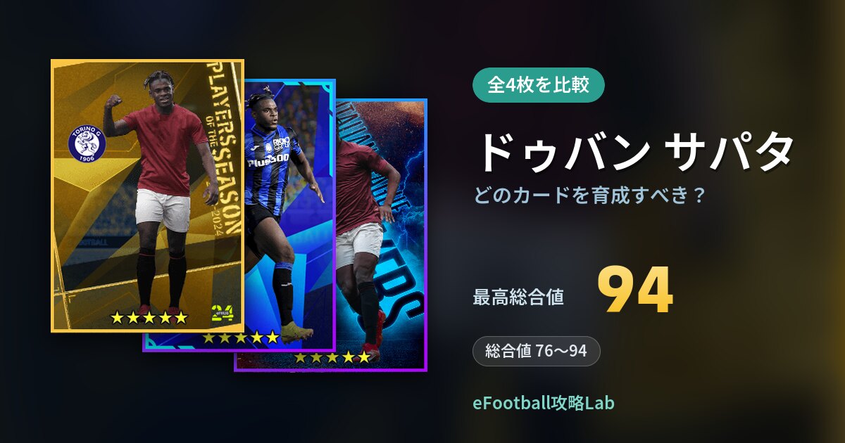 【イーフト】ドゥバン サパタはどのカードを育成すべき？全4枚を比較