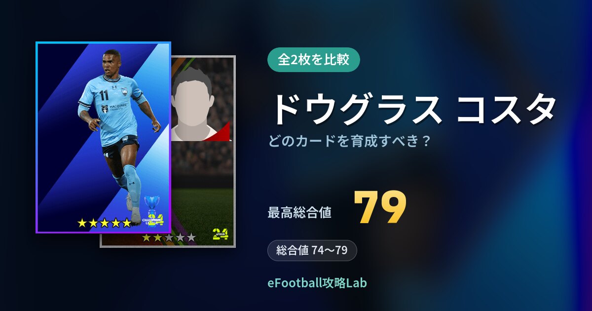 【イーフト】ドウグラス コスタはどのカードを育成すべき？全2枚を比較