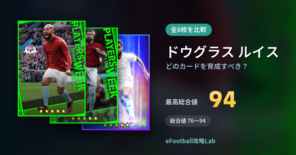 【イーフト】ドウグラス ルイスはどのカードを育成すべき?全8枚を比較