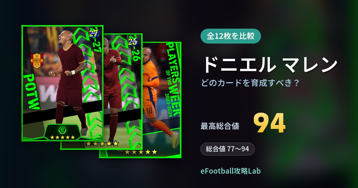 【イーフト】ドニエル マレンはどのカードを育成すべき？全12枚を比較