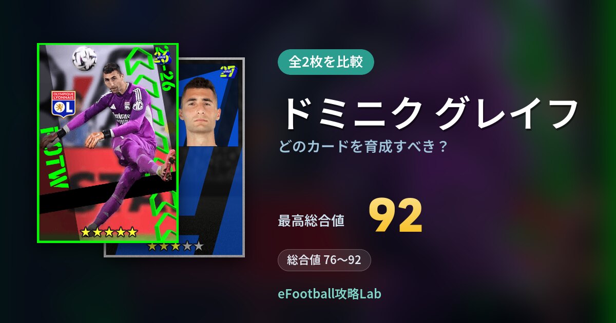 【イーフト】ドミニク グレイフはどのカードを育成すべき？全2枚を比較