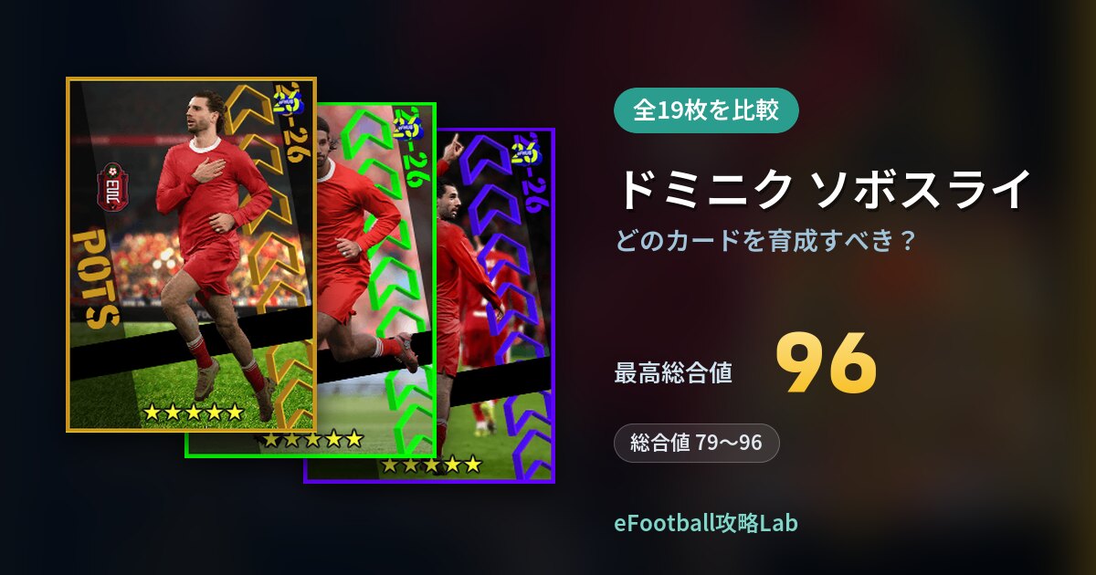 【イーフト】ドミニク ソボスライはどのカードを育成すべき？全19枚を比較