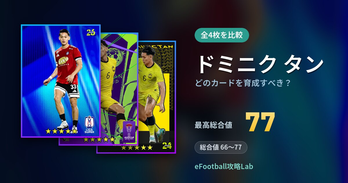 【イーフト】ドミニク タンはどのカードを育成すべき？全4枚を比較