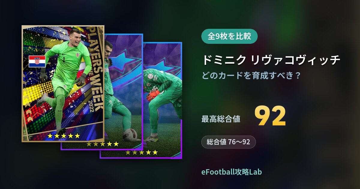 【イーフト】ドミニク リヴァコヴィッチの育成カード比較（全9枚）
