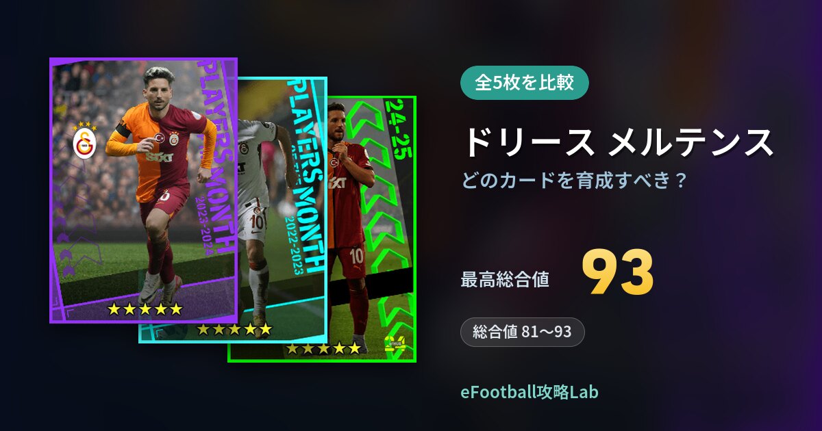 【イーフト】ドリース メルテンスはどのカードを育成すべき？全5枚を比較