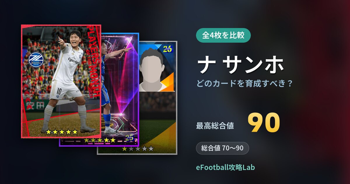 【イーフト】ナ サンホはどのカードを育成すべき？全4枚を比較