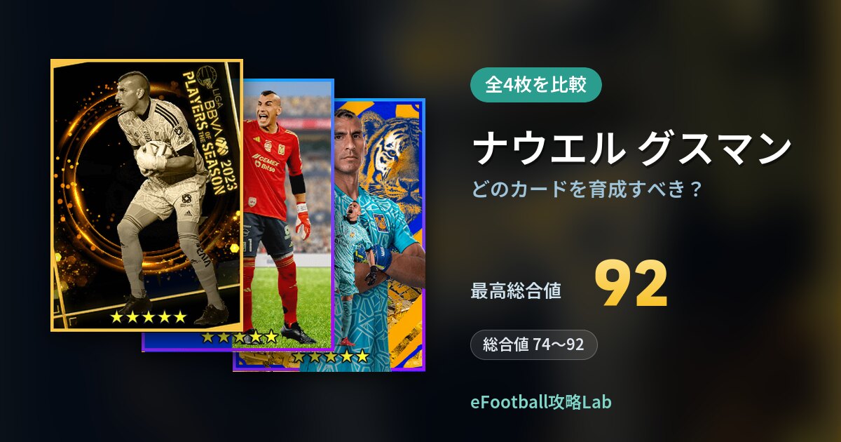 【イーフト】ナウエル グスマンはどのカードを育成すべき?全4枚を比較