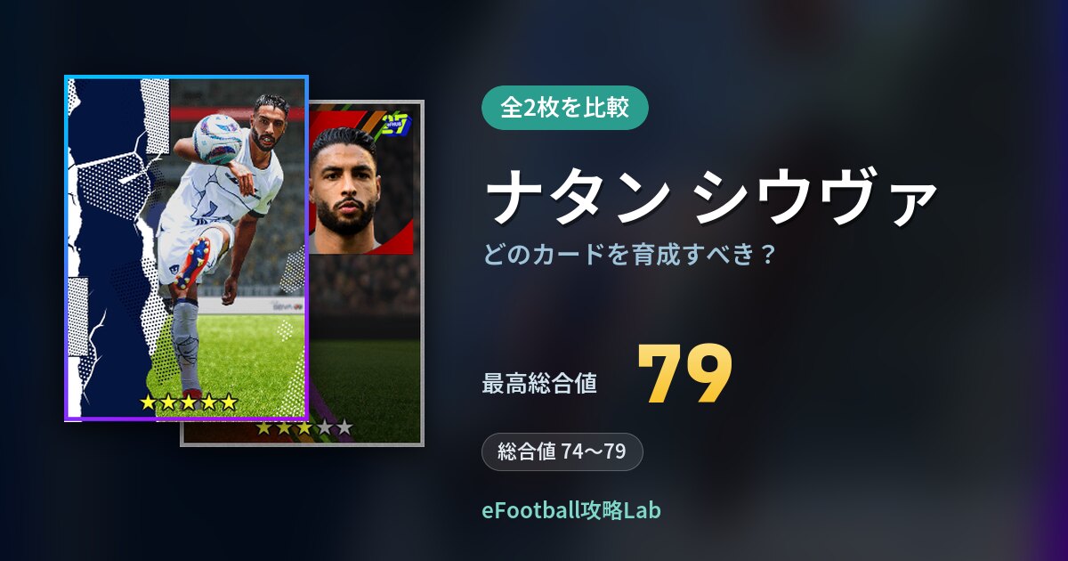 【イーフト】ナタン シウヴァはどのカードを育成すべき？全2枚を比較