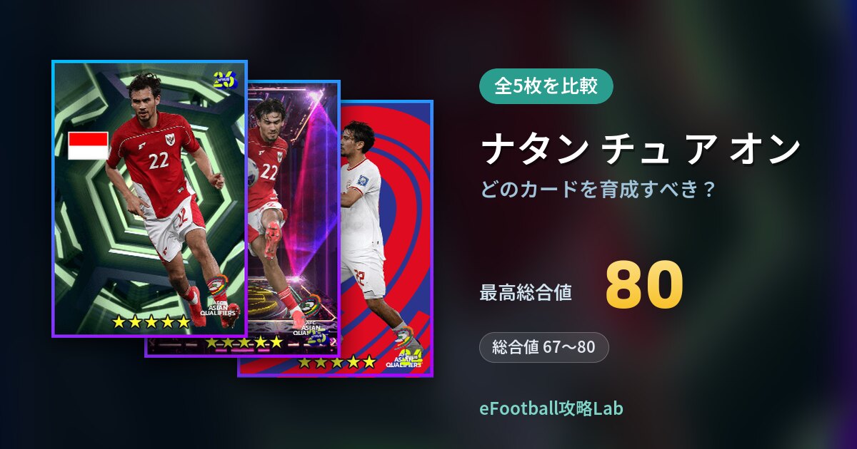 【イーフト】ナタン チュ ア オンはどのカードを育成すべき？全5枚を比較