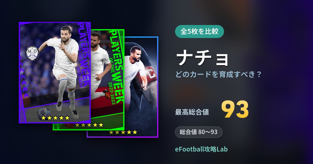 【イーフト】ナチョはどのカードを育成すべき?全5枚を比較