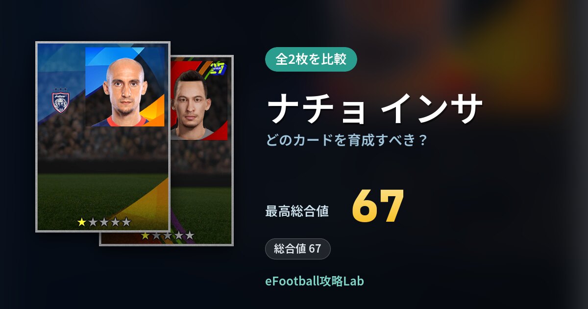 【イーフト】ナチョ インサはどのカードを育成すべき？全2枚を比較