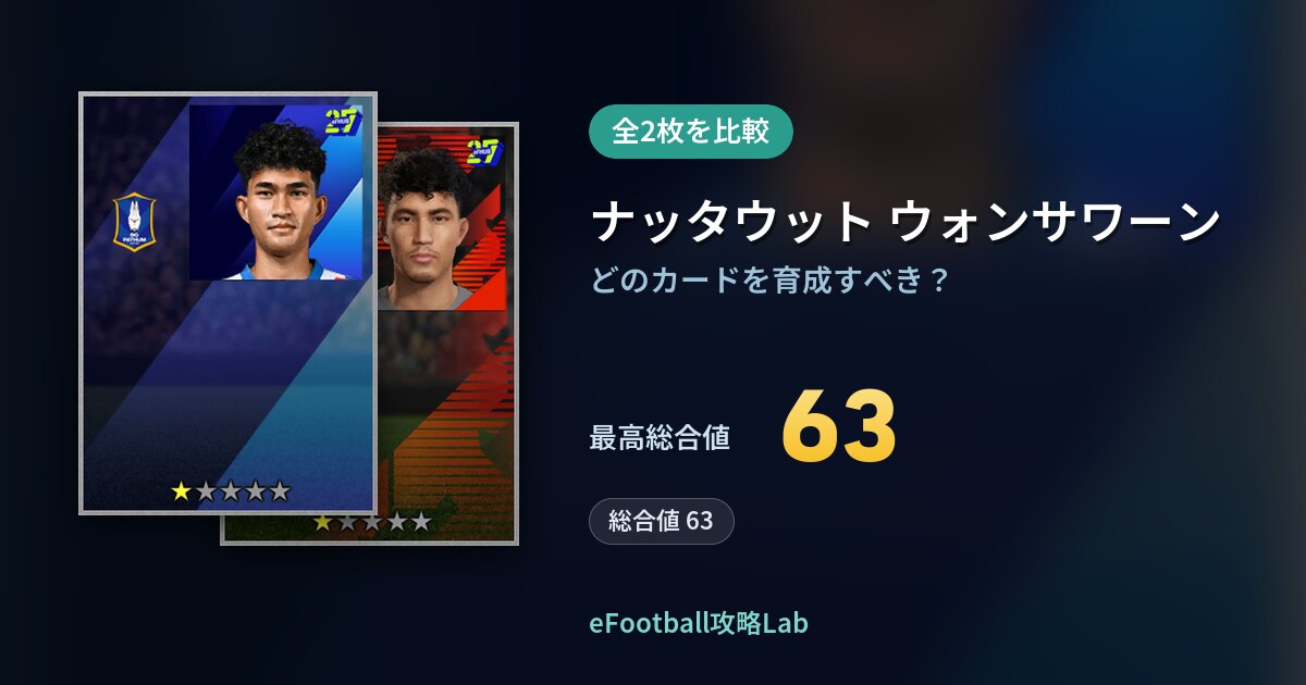 【イーフト】ナッタウット ウォンサワーンの育成カード比較（全2枚）