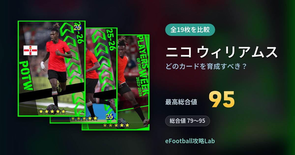 【イーフト】ニコ ウィリアムスはどのカードを育成すべき?全19枚を比較