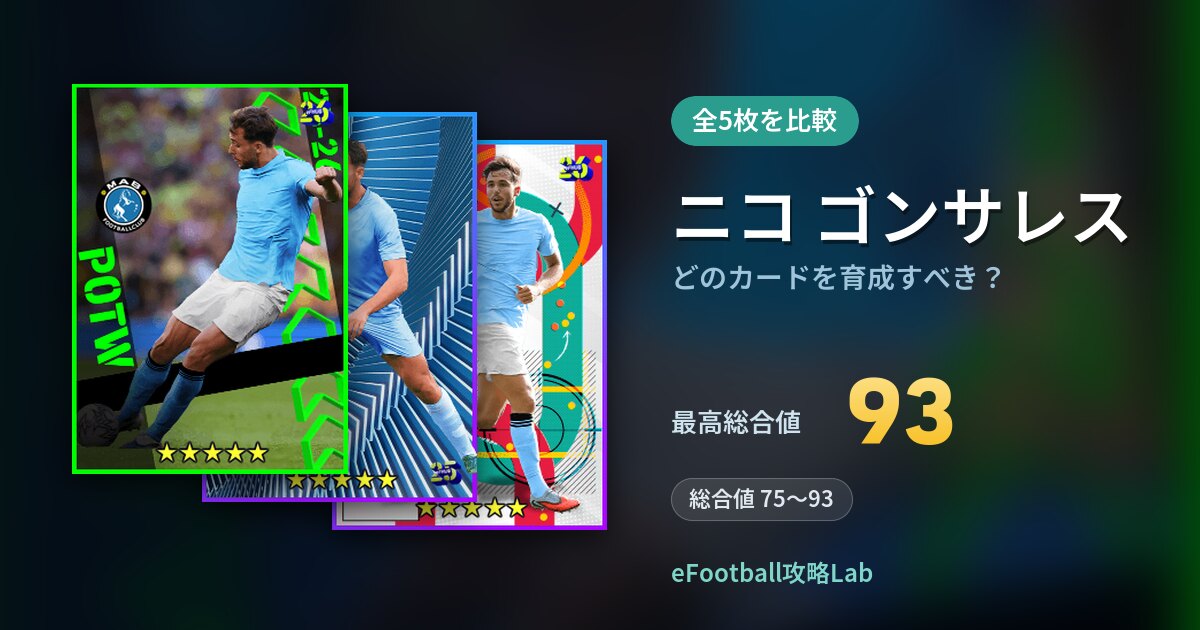 【イーフト】ニコ ゴンサレスはどのカードを育成すべき？全5枚を比較