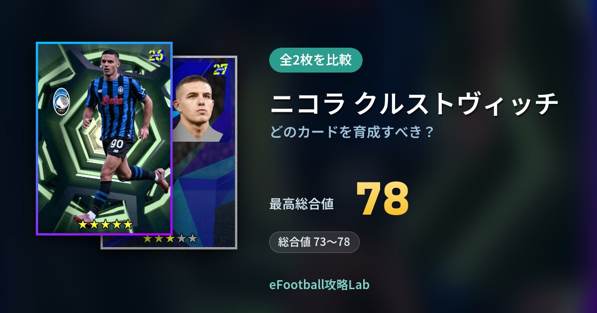 【イーフト】ニコラ クルストヴィッチはどのカードを育成すべき？全2枚を比較