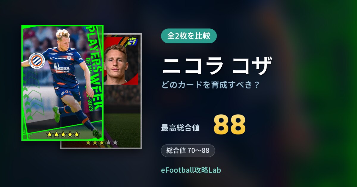 【イーフト】ニコラ コザはどのカードを育成すべき？全2枚を比較