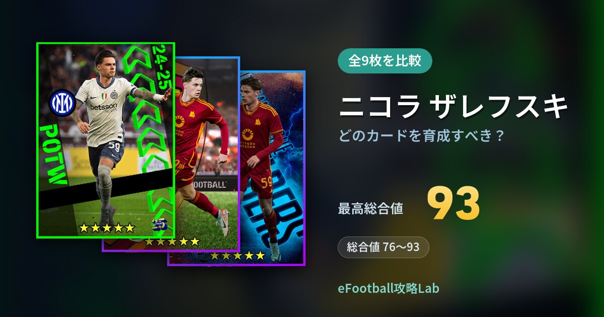 【イーフト】ニコラ ザレフスキはどのカードを育成すべき？全9枚を比較