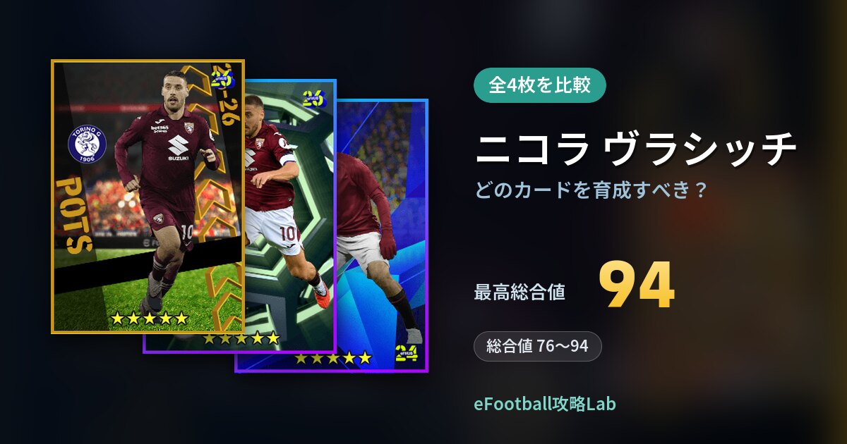 【イーフト】ニコラ ヴラシッチはどのカードを育成すべき？全4枚を比較