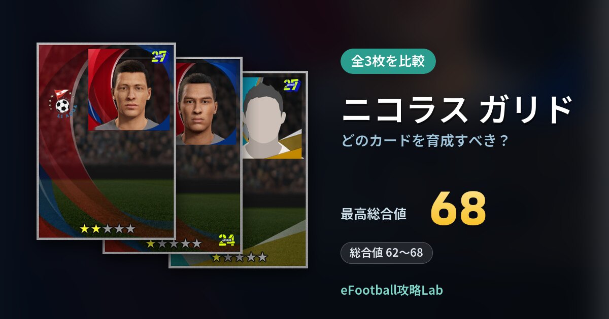 【イーフト】ニコラス ガリドはどのカードを育成すべき？全3枚を比較