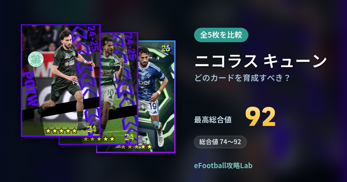 【イーフト】ニコラス キューンはどのカードを育成すべき？全5枚を比較