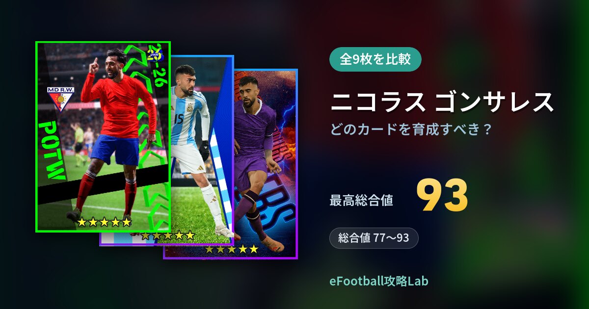 【イーフト】ニコラス ゴンサレスはどのカードを育成すべき?全9枚を比較