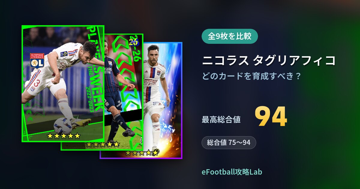 【イーフト】ニコラス タグリアフィコはどのカードを育成すべき？全9枚を比較