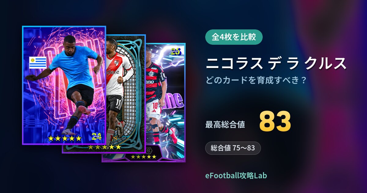 【イーフト】ニコラス デ ラ クルスはどのカードを育成すべき？全4枚を比較