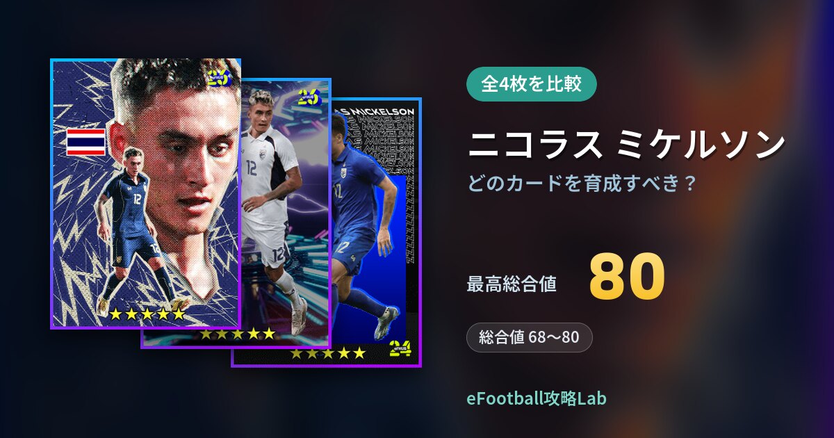 【イーフト】ニコラス ミケルソンはどのカードを育成すべき?全4枚を比較