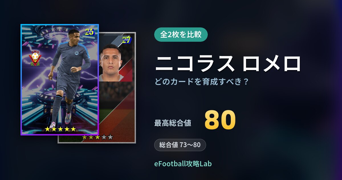【イーフト】ニコラス ロメロはどのカードを育成すべき？全2枚を比較