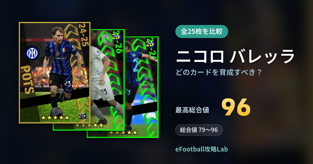 【イーフト】ニコロ バレッラはどのカードを育成すべき？全25枚を比較