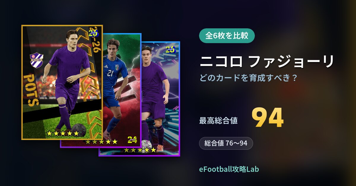 【イーフト】ニコロ ファジョーリはどのカードを育成すべき？全6枚を比較