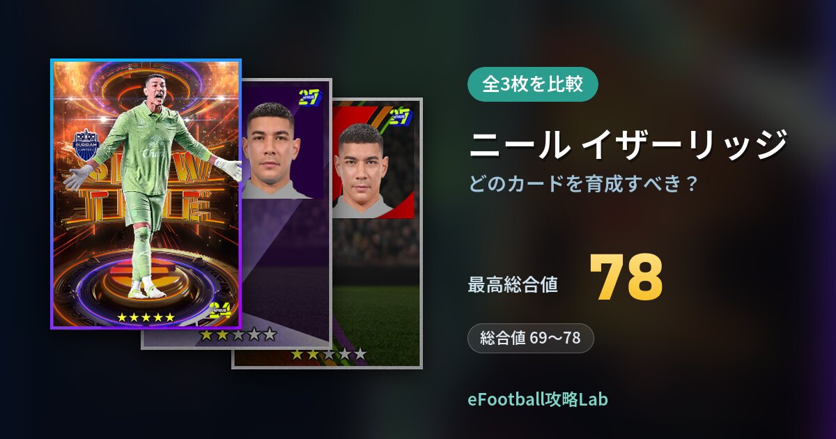 【イーフト】ニール イザーリッジはどのカードを育成すべき？全3枚を比較
