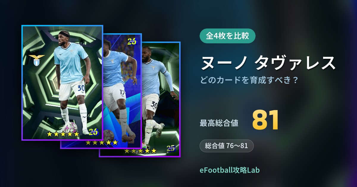 【イーフト】ヌーノ タヴァレスはどのカードを育成すべき？全4枚を比較