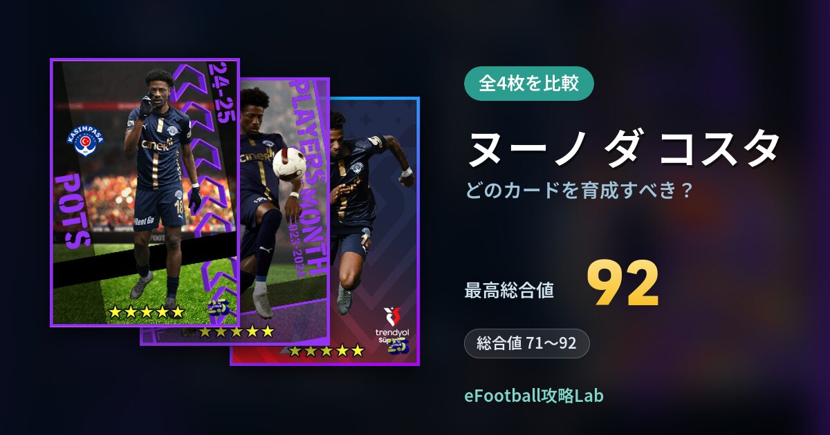 【イーフト】ヌーノ ダ コスタはどのカードを育成すべき？全4枚を比較