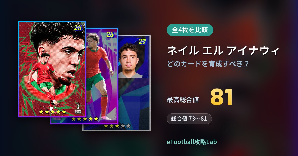 【イーフト】ネイル エル アイナウィはどのカードを育成すべき？全4枚を比較