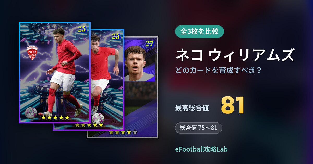 【イーフト】ネコ ウィリアムズはどのカードを育成すべき?全3枚を比較