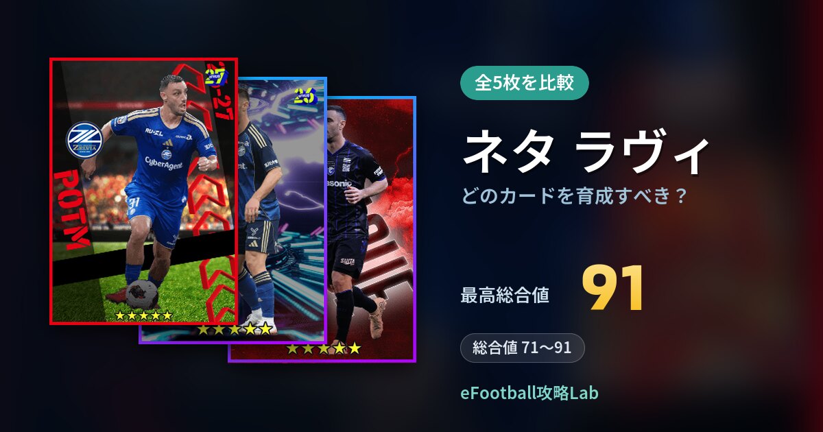 【イーフト】ネタ ラヴィはどのカードを育成すべき？全5枚を比較