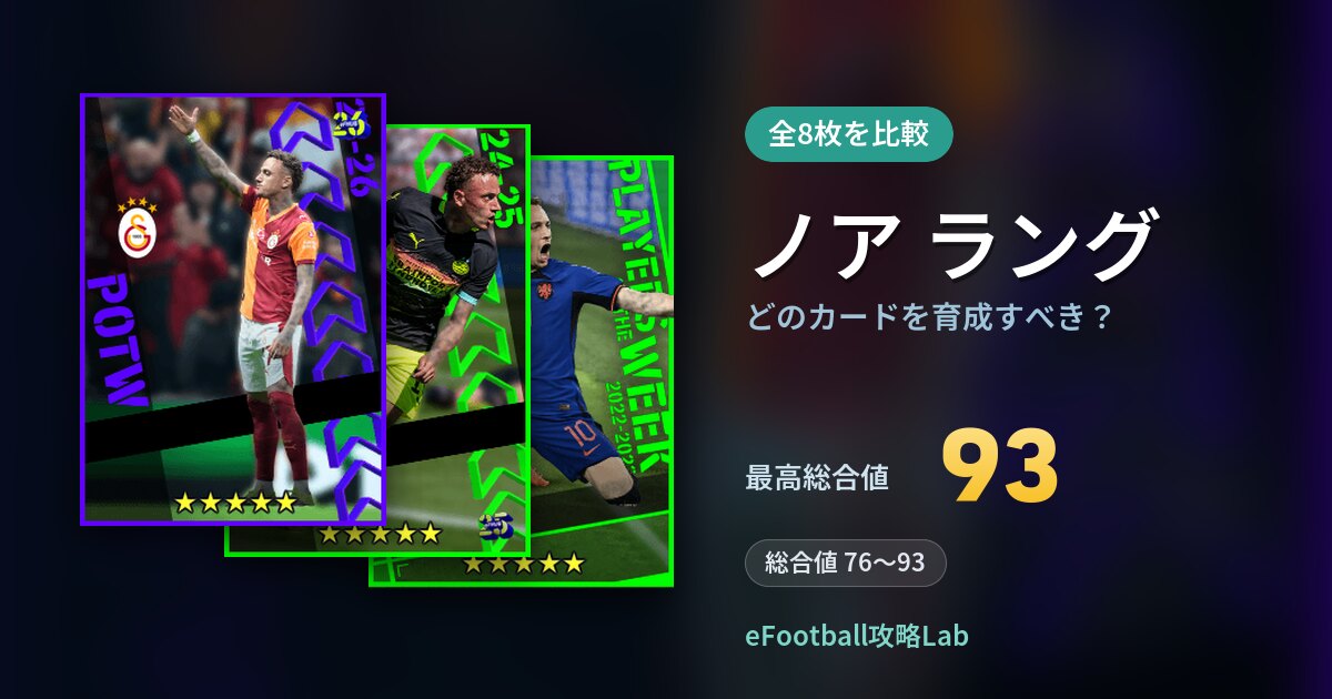 【イーフト】ノア ラングはどのカードを育成すべき？全8枚を比較