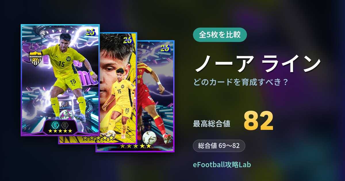 【イーフト】ノーア ラインはどのカードを育成すべき？全5枚を比較