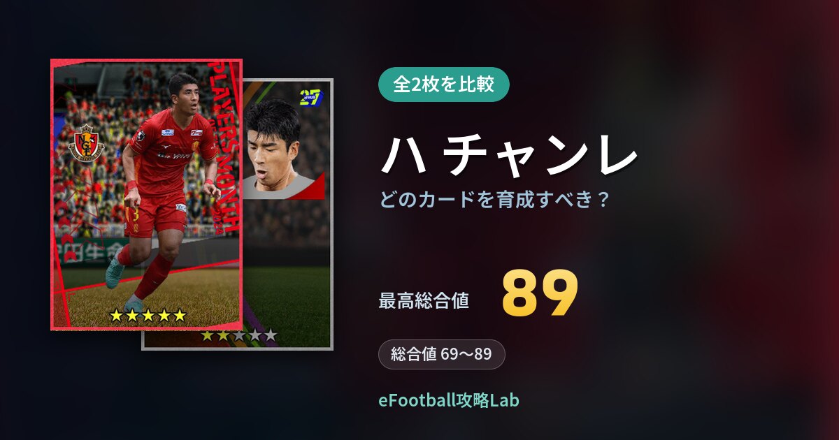 【イーフト】ハ チャンレはどのカードを育成すべき？全2枚を比較