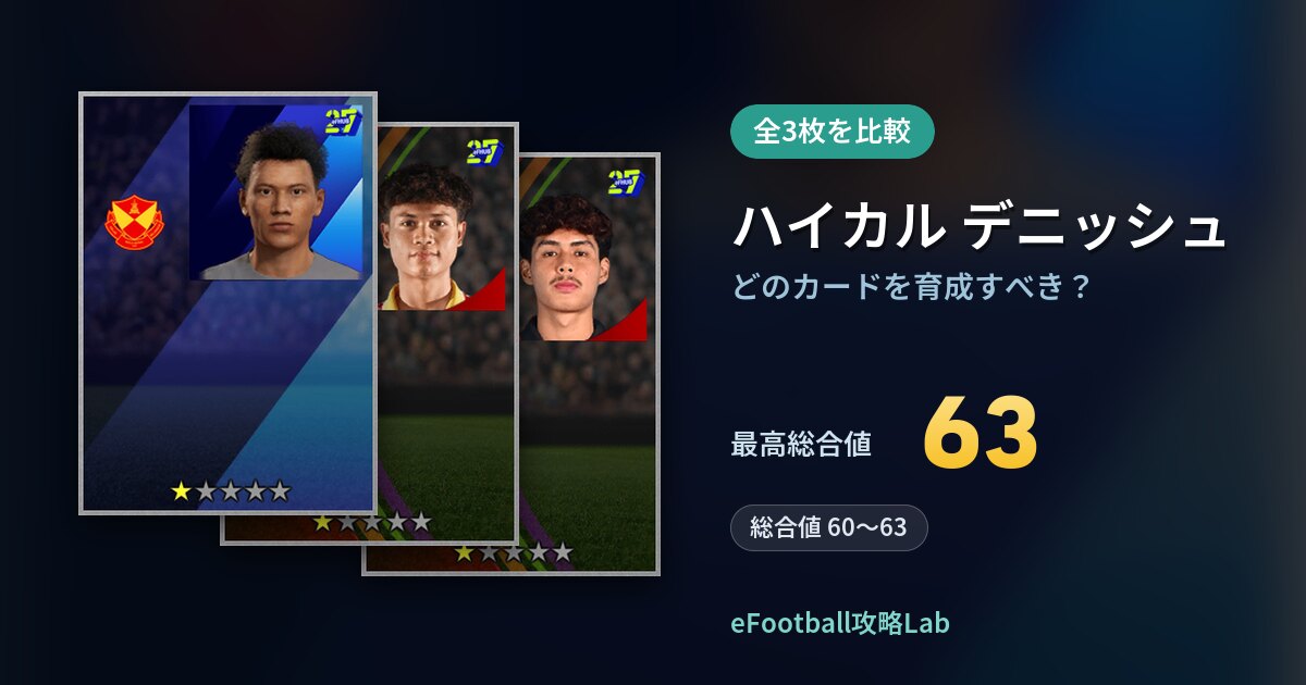 【イーフト】ハイカル デニッシュはどのカードを育成すべき？全3枚を比較