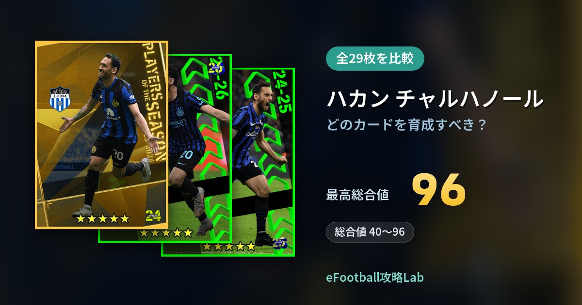 【イーフト】ハカン チャルハノールはどのカードを育成すべき？全29枚を比較