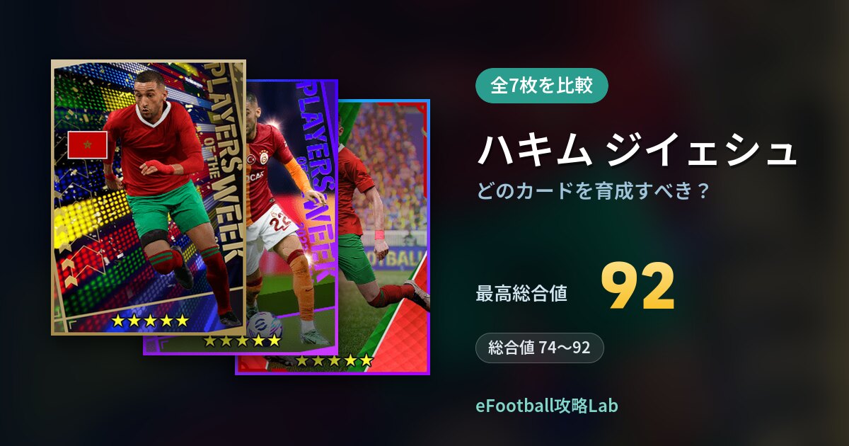 【イーフト】ハキム ジイェシュはどのカードを育成すべき？全7枚を比較