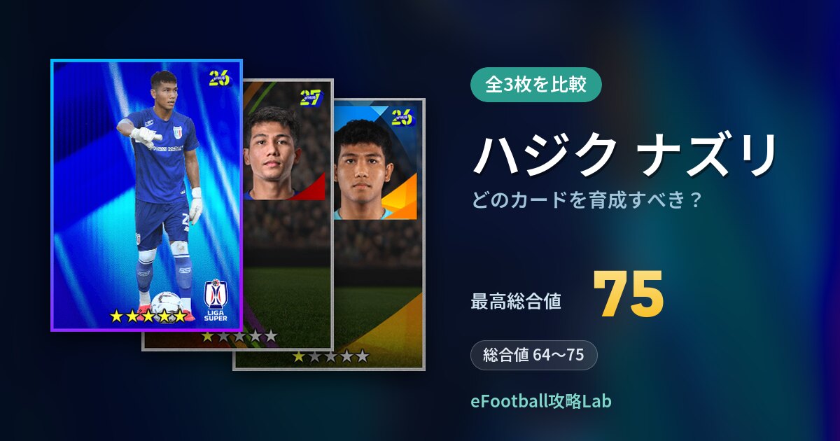 【イーフト】ハジク ナズリはどのカードを育成すべき？全3枚を比較