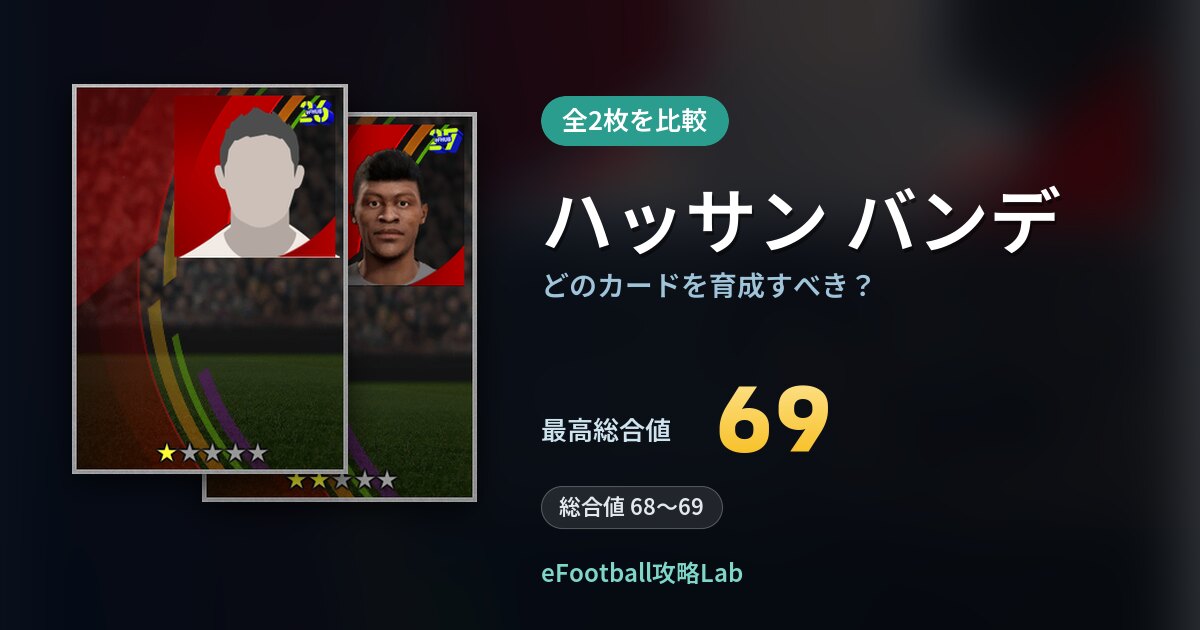 【イーフト】ハッサン バンデはどのカードを育成すべき？全2枚を比較