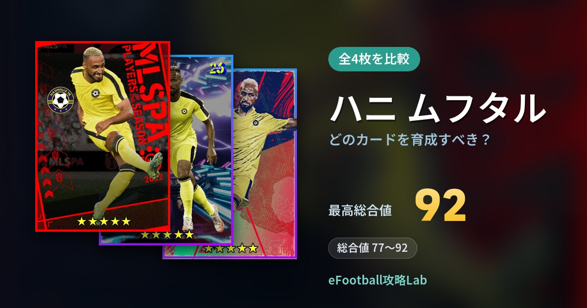【イーフト】ハニ ムフタルはどのカードを育成すべき？全4枚を比較