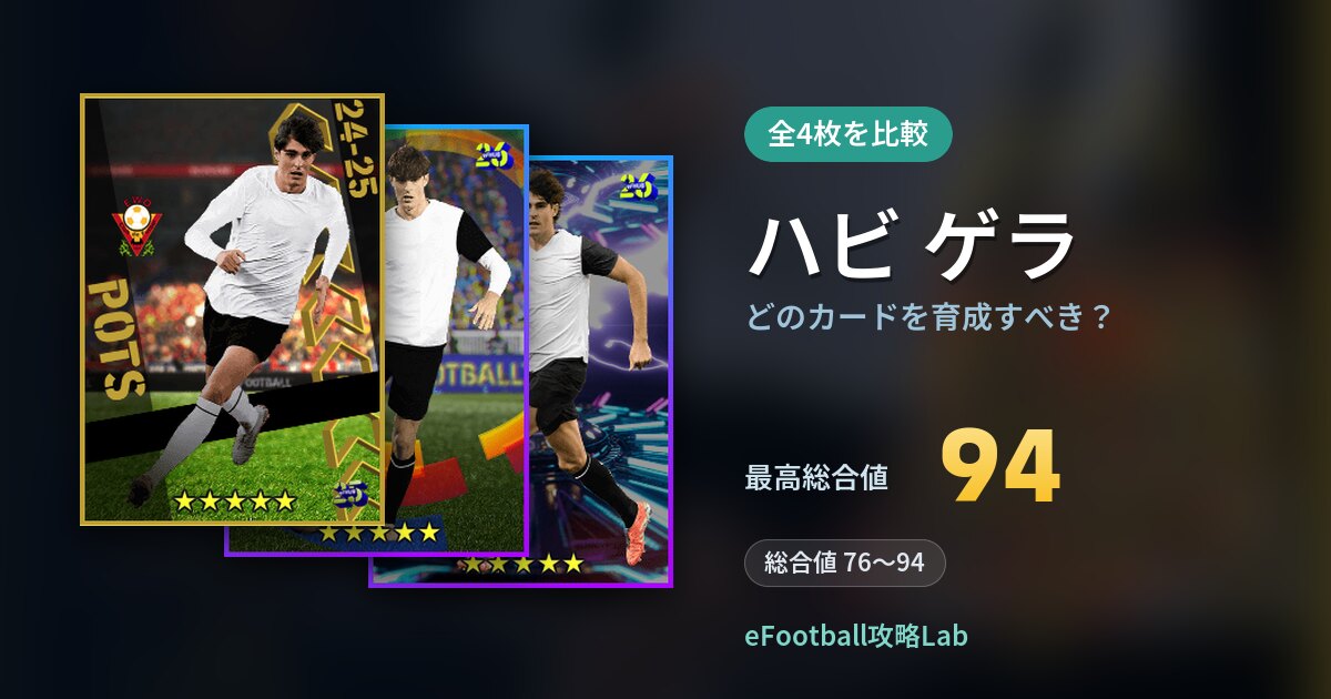 【イーフト】ハビ ゲラはどのカードを育成すべき？全4枚を比較